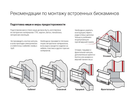 Встроенный биокамин Lux Fire Торцевой 1090 S по цене 60 390 руб.