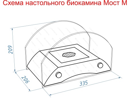 Настольный биокамин Lux Fire "Пушкинский мост" М (черный) по цене 19 602 руб.